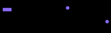 Taggian Logo